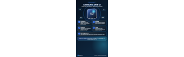 Скрытые функции Samsung One UI: Реальная польза